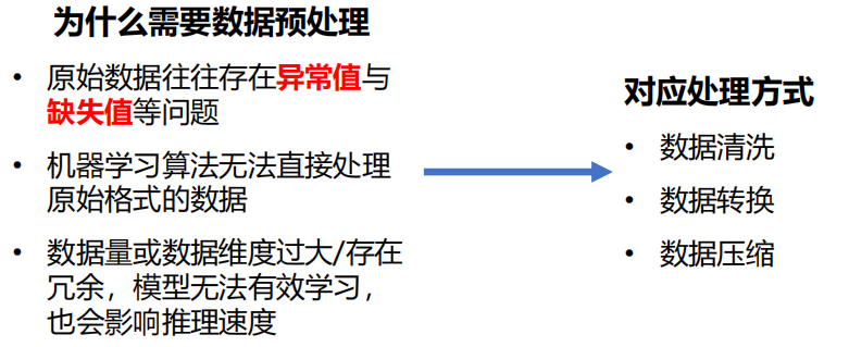 Pasted image 20250121144308.png